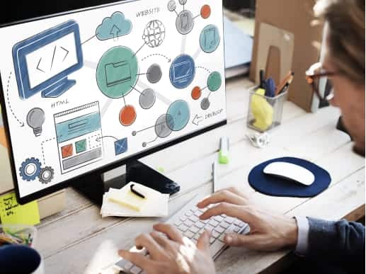 Best Custom Software Development Company in Florida
